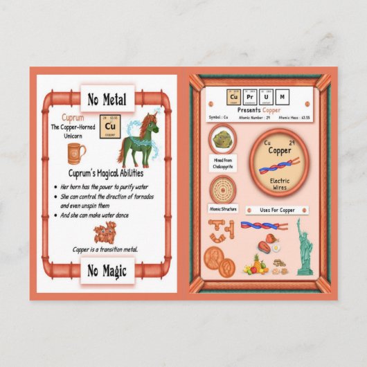 Cuprum - Copper Horn Unicorn Game Kaart (Achterkant)