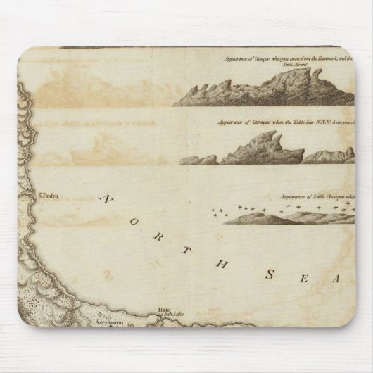 Curaçao Muismat (Voorkant)