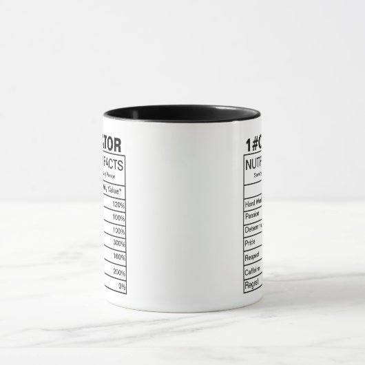 Curator Nutrition Facts Mok, Curator Gift Mok (Midden)