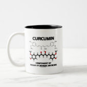 Curcumin component van het Indiase ayurvedische ge Tweekleurige Koffiemok (Links)