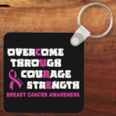CURE... Borstkanker Sleutelhanger (Achterkant)