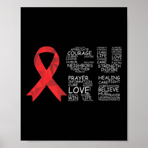Cure Brain Aneurysm Awareness Chirgery Support Gra Poster