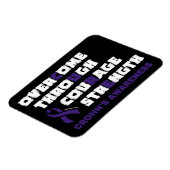 CURE...Crohn's Magnet Magneet (Linkerzijde)