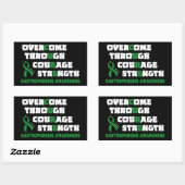 CURE...Gastroparese Rechthoekige Sticker (Vel)