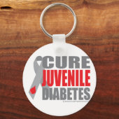 Cure Juvenile Diabetes Sleutelhanger (Voorkant)