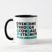CURE...PCOS MOK (Links)