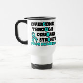 CURE...PCOS REISBEKER (Links)