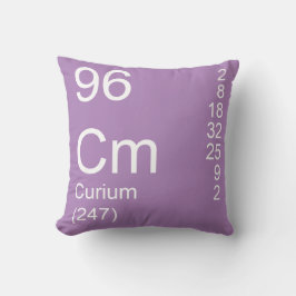 Curium Kussen