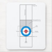 Curling Muismat (Voorkant)