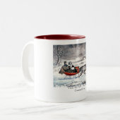 Currier & Ives - Mok - DE WEG, WINTER (Voorkant links)