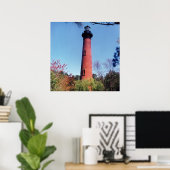 Currituck Lighthouse Poster (Thuiskantoor)