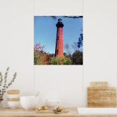 Currituck Lighthouse Poster (Keuken)