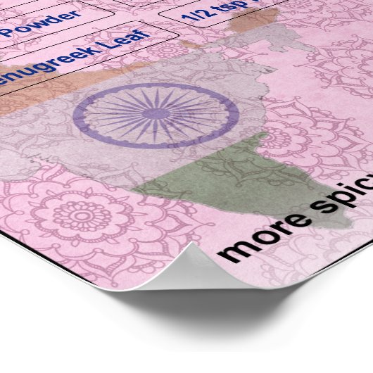 Curry Powder Recipe Poster (Hoek)