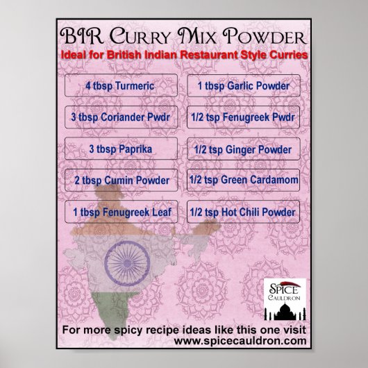 Curry Powder Recipe Poster (Voorkant)