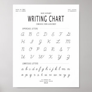 Cursief schrijfschema poster