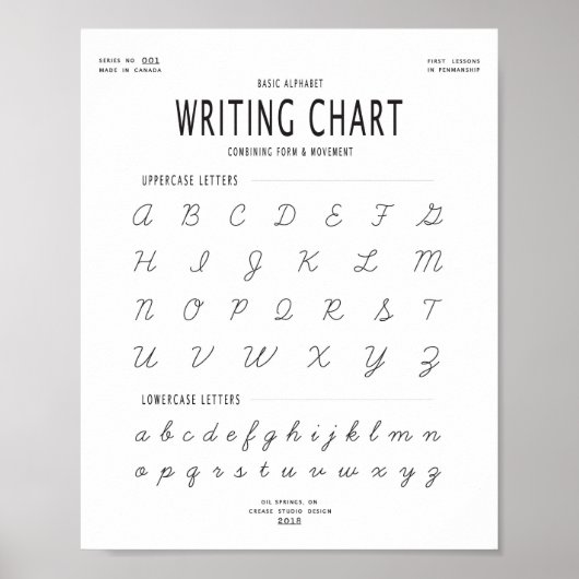 Cursief schrijfschema poster (Voorkant)