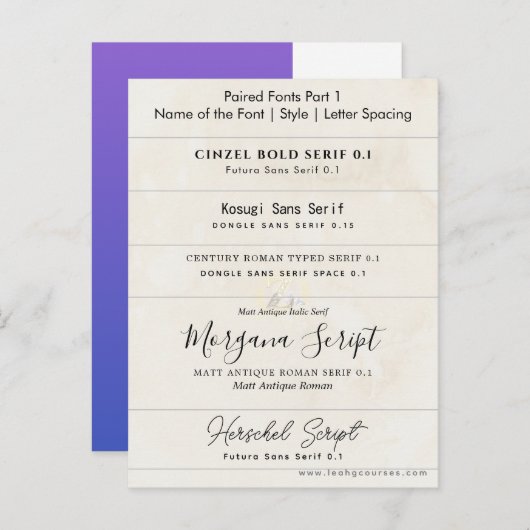 Cursus uitnodigingsontwerp: lettertypen combineren briefkaart (Voorkant / Achterkant)