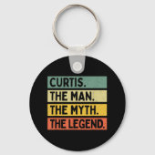 Curtis De Man De Mythe De Legende Grappig Personal Sleutelhanger (Voorkant)
