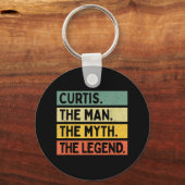 Curtis De Man De Mythe De Legende Grappig Personal Sleutelhanger (Voorkant)