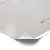 Curtiss P-40 Warhawk Recognition Poster (Hoek)