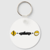 Curven + MX5 = Fun Sleutelhanger (Voorkant)