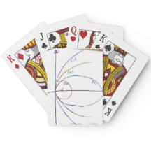 Curven van de tweede orde