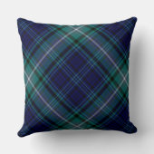 Cushions - Blauw en groen Tartan Kussen (Achterkant)
