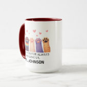 Custom Animal Doctor | Happy Doctor’s Day Mok (Voorkant links)