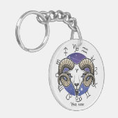 Custom Aries & Leo Acryl Keychain (Voorkant Links)