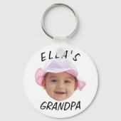 Custom Baby Face Photo Text Grandpa Sleutelhanger (Achterkant)