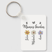 Custom Birth Flower Mug Names, Mama's Garden Gift Sleutelhanger (Voorkant)