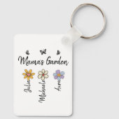 Custom Birth Flower Mug Names, Mama's Garden Gift Sleutelhanger (Achterkant)