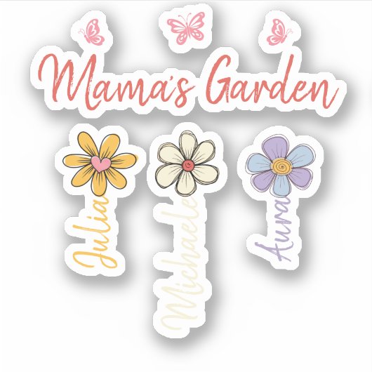 Custom Birth Flower Mug Names, Mama's Garden Gift Sticker (Voorkant)