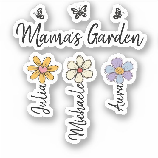 Custom Birth Flower Mug Names, Mama's Garden Gift Sticker (Voorkant)