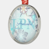 Custom Blue Personalized Name LPN  Metalen Ornament (Links)