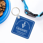 Custom Blue Veterinary School Afstuderen Sleutelhanger<br><div class="desc">Deze aangepaste blauwe veterinaire afstuderen sleutelhanger is voorzien van witte typografie voor een klasse van 2024 afstuderen. Pas aan met je afstudeerjaar onder de medische caduceus voor een geweldig gepersonaliseerd veterinair geschenk.</div>