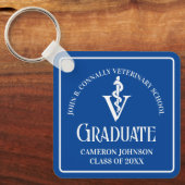 Custom Blue Veterinary School Afstuderen Sleutelhanger (Voorkant)