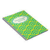 Custom BOHO Planner, Journal, Creative Writing  Notitieboek (Rechterzijde)