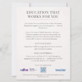 Custom Card For Ivoclar Kaart (Achterkant)