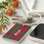 Custom Clan Grant Tartan Plaid Sleutelhanger (Voorkant Rechts)