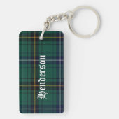 Custom Clan Henderson Tartan Pset Sleutelhanger (achterkant)