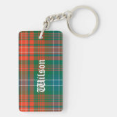 Custom Clan Wilson Tartan Pset Sleutelhanger (achterkant)