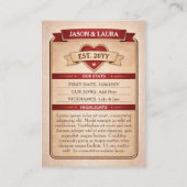 Custom Couple Trading Card, Custom Anniversary  Contactkaartje (Achterkant)