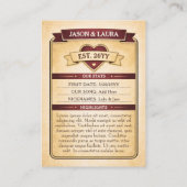 Custom Couple Trading Card, Custom Anniversary  Contactkaartje (Achterkant)