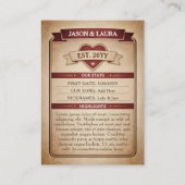 Custom Couple Trading Card, Custom Anniversary  Contactkaartje (Achterkant)