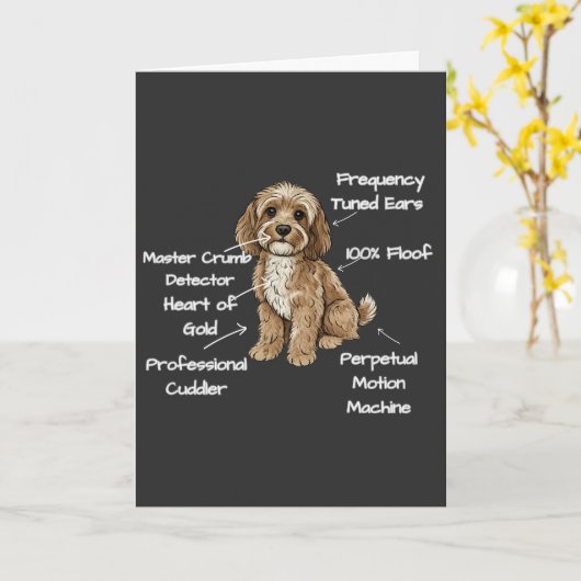CUSTOM Cute Anatomy of a Cockapoo Dog Lover Kaart (Gele Bloem)