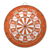 Custom Dartboard Plus Activity Beslissingsbord Dartbord (Voorkant)