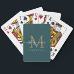 Custom Deep Teal & Gold Monogram Newlywed Pokerkaarten<br><div class="desc">Celebrate love in style with these personalized deep teal and gold poker playing cards. Featuring an elegant monogram, couple’s names, and established year, these cards make a unique gift for weddings, anniversaries, or game nights. A perfect blend of sophistication and fun, they’re ideal for newlyweds, couples, or anyone who loves...</div>