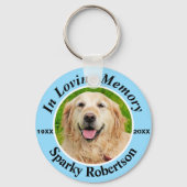 Custom Dog Memorial Blue Sleutelhanger (Voorkant)
