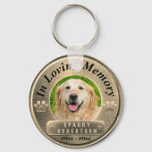 Custom Dog Memorial Gold Sleutelhanger (Voorkant)